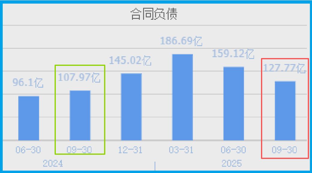英伟达唯一影子股，云平台市占率行业第一，AI智能体+东数西算+储能