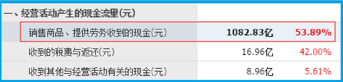 英伟达唯一影子股，云平台市占率行业第一，AI智能体+东数西算+储能