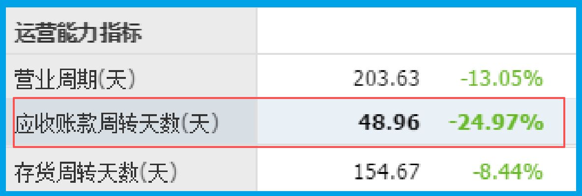 英伟达唯一影子股，云平台市占率行业第一，AI智能体+东数西算+储能
