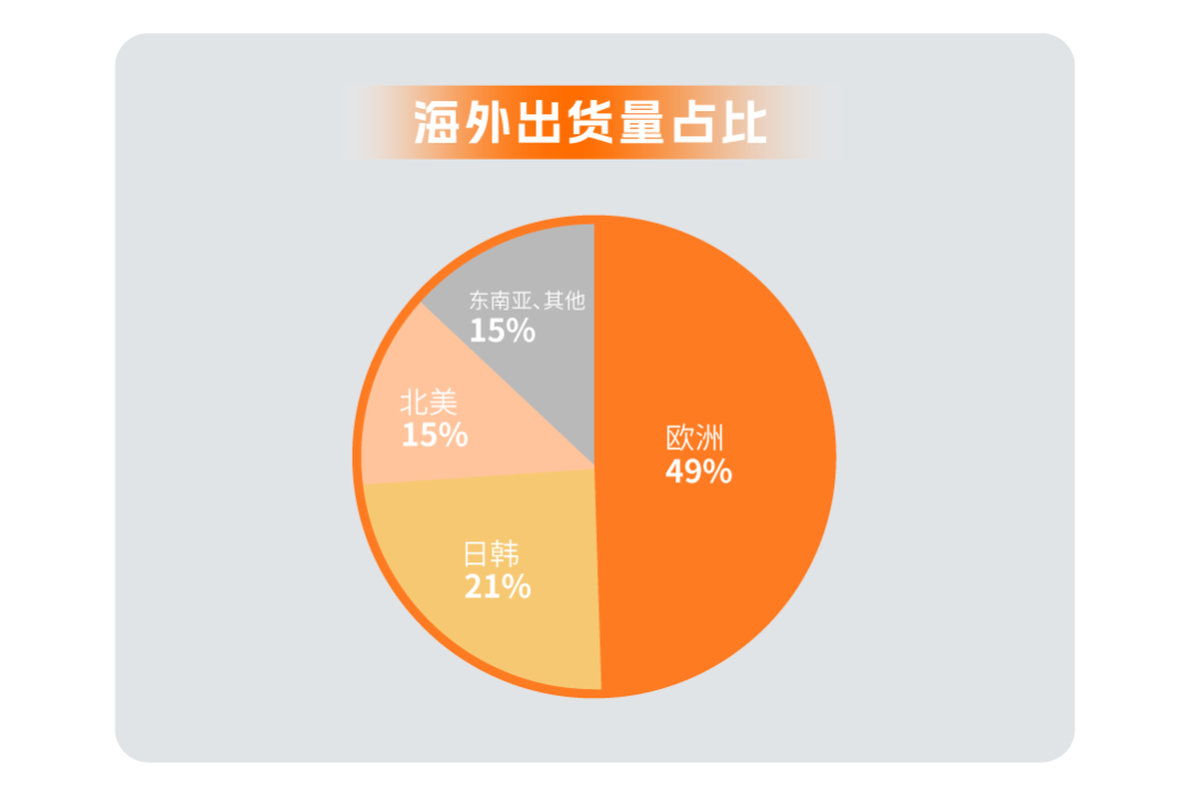 志之所向,步之所量丨华映family动态