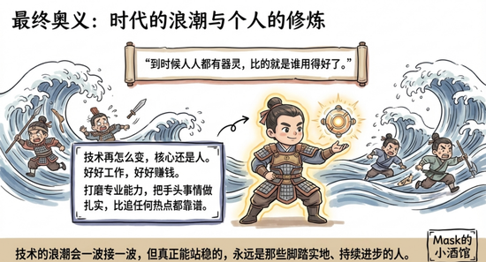 十五五规划,机会来了