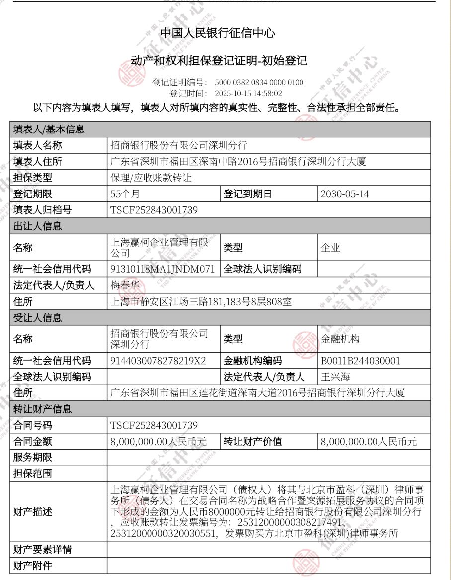 国内顶级律所原主任梅向荣陷入风暴眼,其投资横跨多个行业 这些家族企业现状如何?