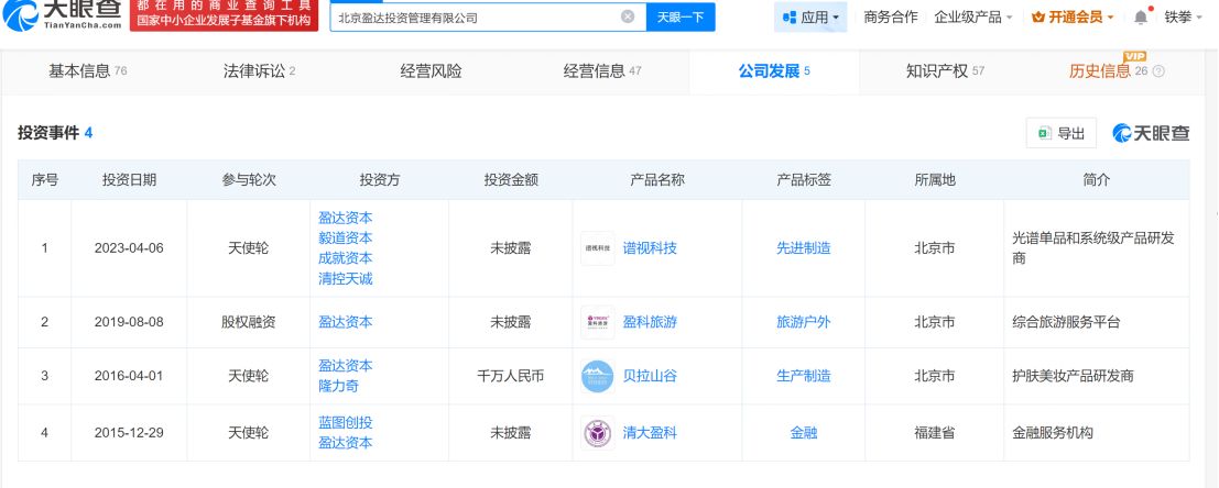 国内顶级律所原主任梅向荣陷入风暴眼,其投资横跨多个行业 这些家族企业现状如何?