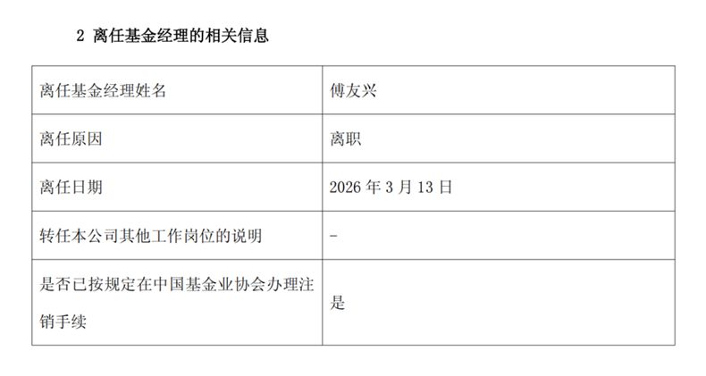 24年公募老将傅友兴离职广发基金,行业加速告别“明星基金经理依赖症”