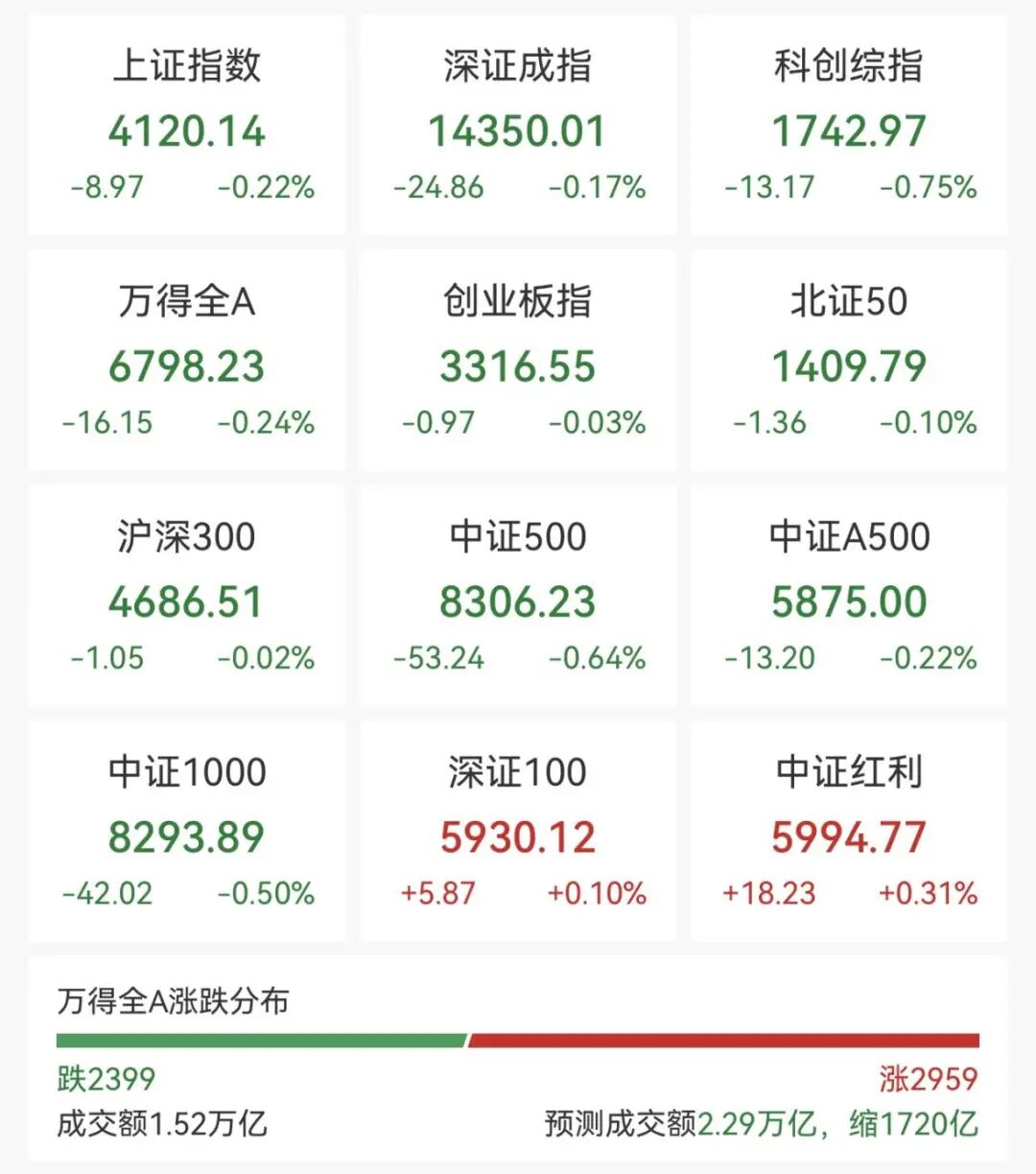 强势拉升！002470，一分钟涨停！