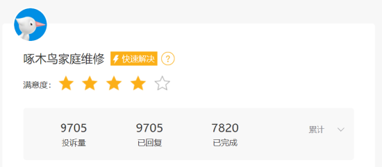 售价599元敢卖1699元? 啄木鸟被315曝光一年后,“宰客”依旧? | 5D调查