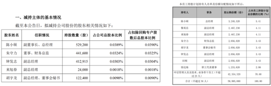 长盈精密宣布赴港IPO:收入放缓、净利下滑,持续扩张致资金链承压