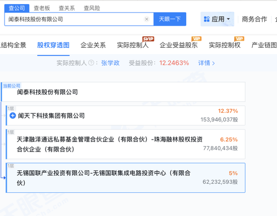“广东富豪”卖44亿资产给“果链女王”!