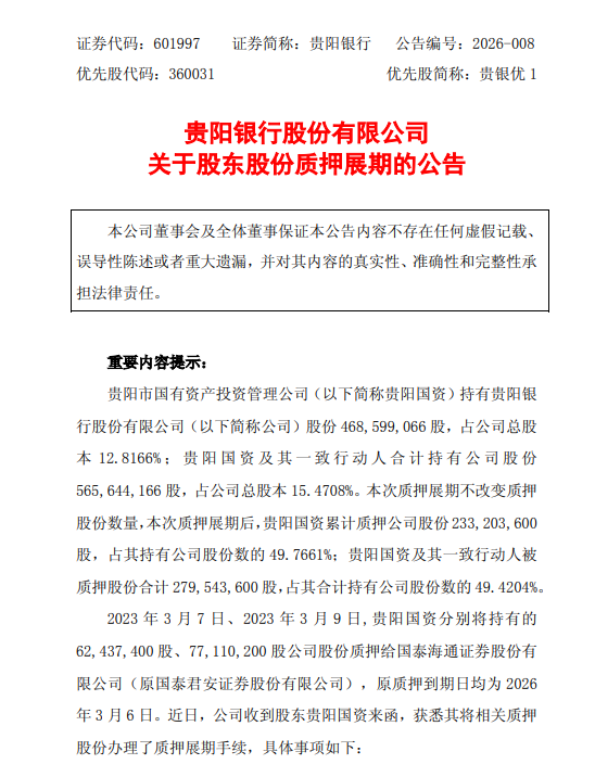 贵阳银行:贵阳国资1.4亿股质押展期