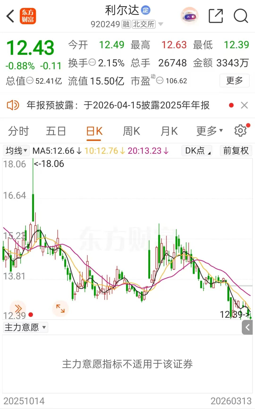 突发公告！利尔达董事长叶文光、总经理陈凯，全被立案