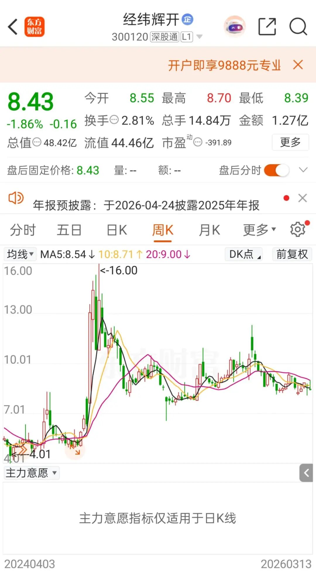 300120，筹划重大重组