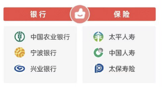 2026年315金融投诉红黑榜出炉：中国人寿登上红榜