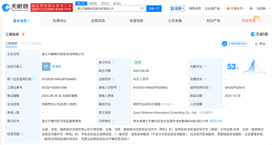 央视315晚会曝光“荐股分成”乱象:涉事公司成立仅半年,注册资本50万且无电话登记