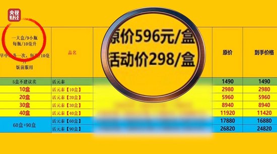 3·15晚会丨“医学专家”竟是演员!“私域营销”5倍暴利围猎老年人