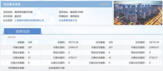 楼市315营销迷局:大华上海两盘认筹数据同时大变脸
