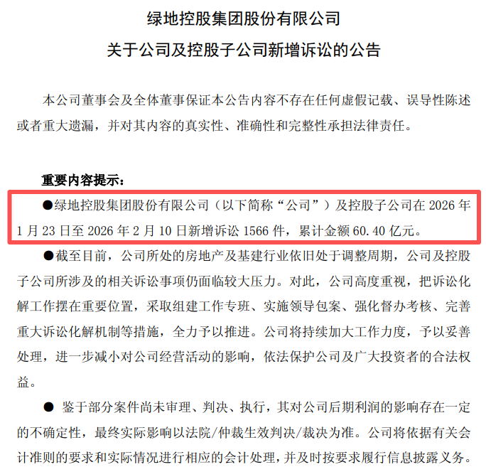 绿地集团：新春刚过，公司新增案件2749件，累计金额120.32亿
