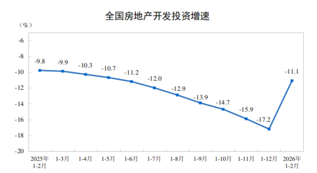 52721亿元!国家统计局发布最新数据!