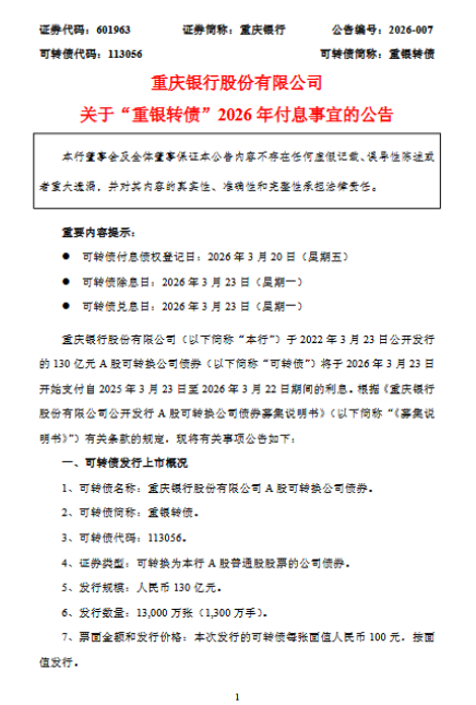 重庆银行：130亿元可转债将于3月23日除息
