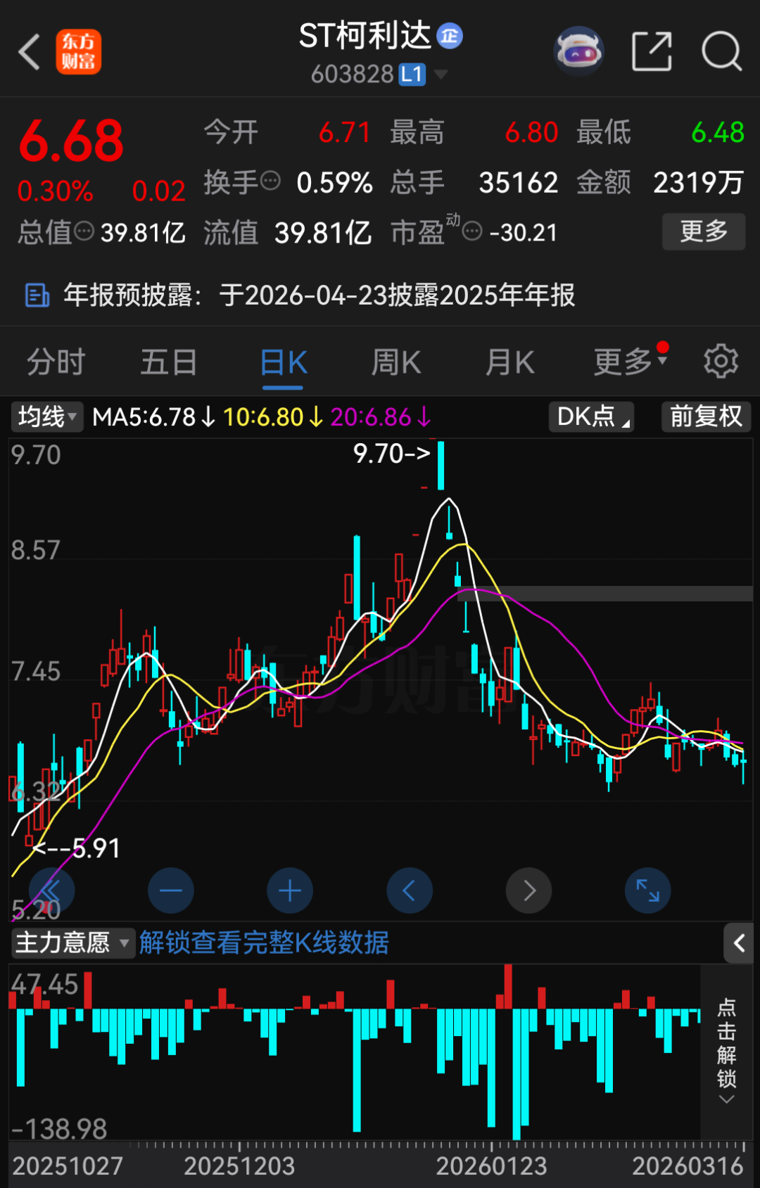 603828,立案!