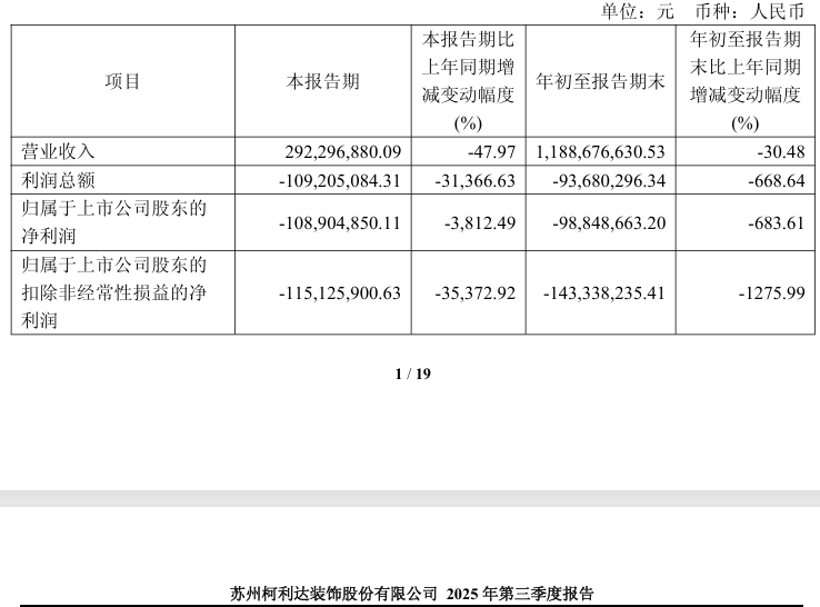 603828,立案!