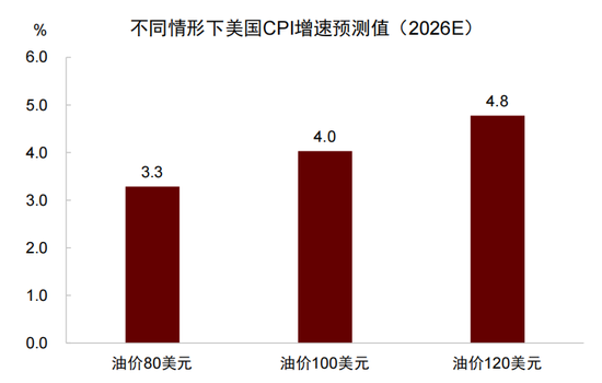 中金:以“渔”代“鱼”——从美国困境看中国选择