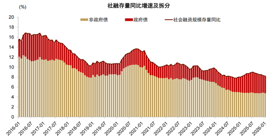 中金:以“渔”代“鱼”——从美国困境看中国选择