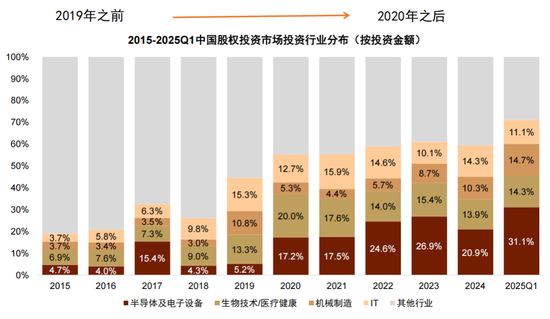 中金:以“渔”代“鱼”——从美国困境看中国选择