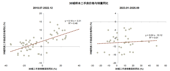中金:以“渔”代“鱼”——从美国困境看中国选择