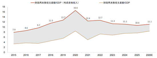 中金:以“渔”代“鱼”——从美国困境看中国选择