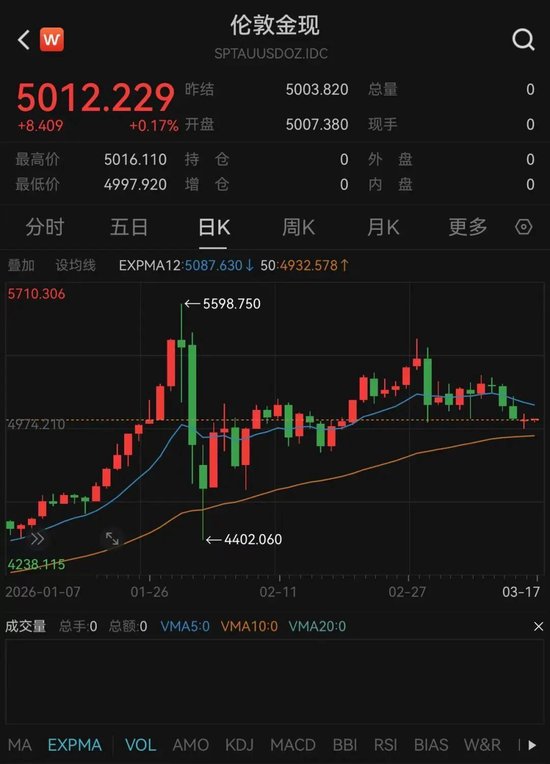 黄仁勋演讲关键词：1万亿美元、进军太空、一键养虾