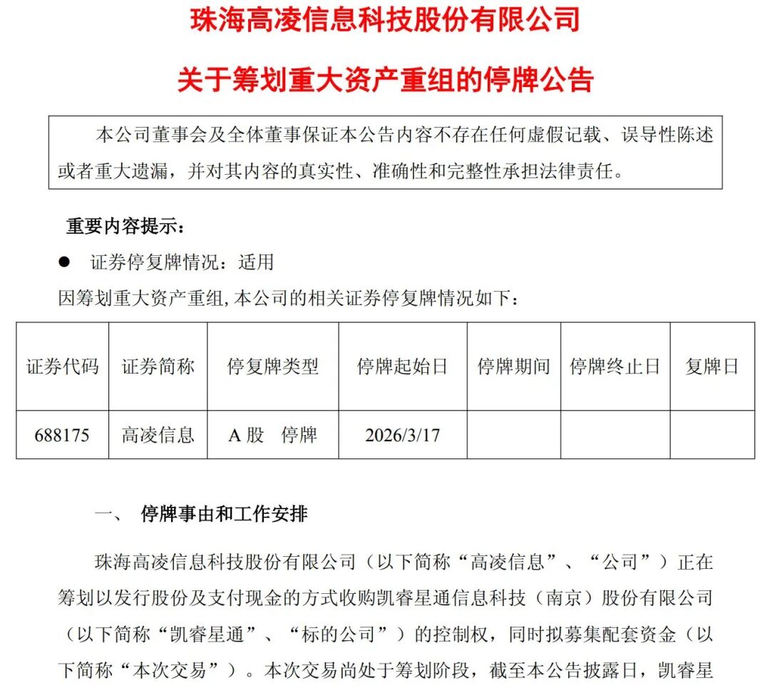 688175,拟重大资产重组!周二起停牌