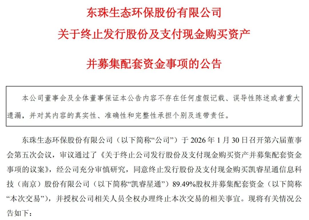 688175,拟重大资产重组!周二起停牌