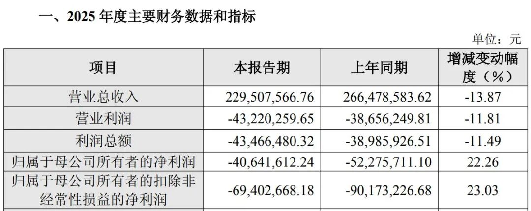 688175,拟重大资产重组!周二起停牌
