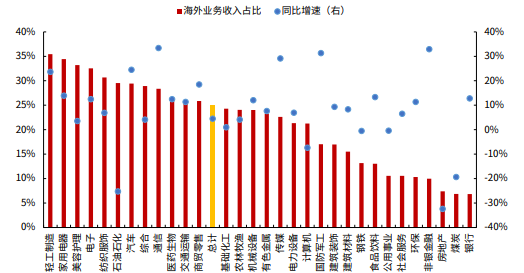 对话华泰柏瑞基金钱建江:越过山海,寻找中国制造的“阿尔法”