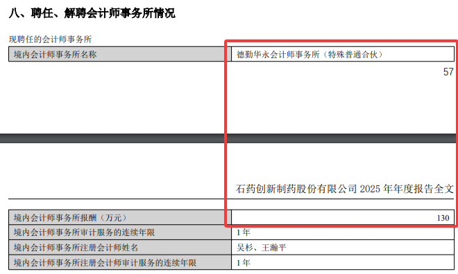 刚刚,德勤首份A股2025年度审计报告出炉!毕马威再签2份A股审计报告!