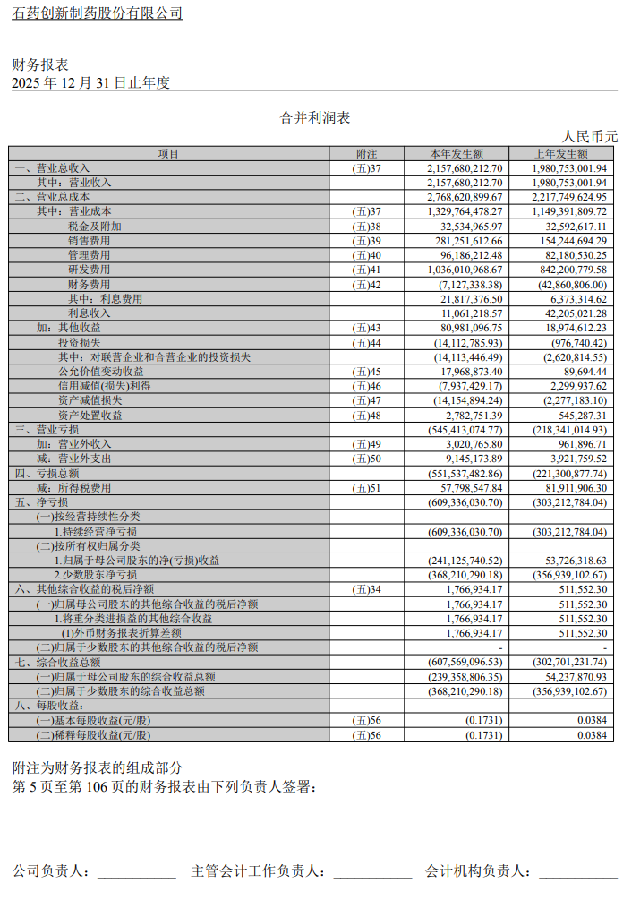 刚刚,德勤首份A股2025年度审计报告出炉!毕马威再签2份A股审计报告!