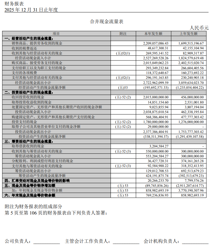 刚刚,德勤首份A股2025年度审计报告出炉!毕马威再签2份A股审计报告!