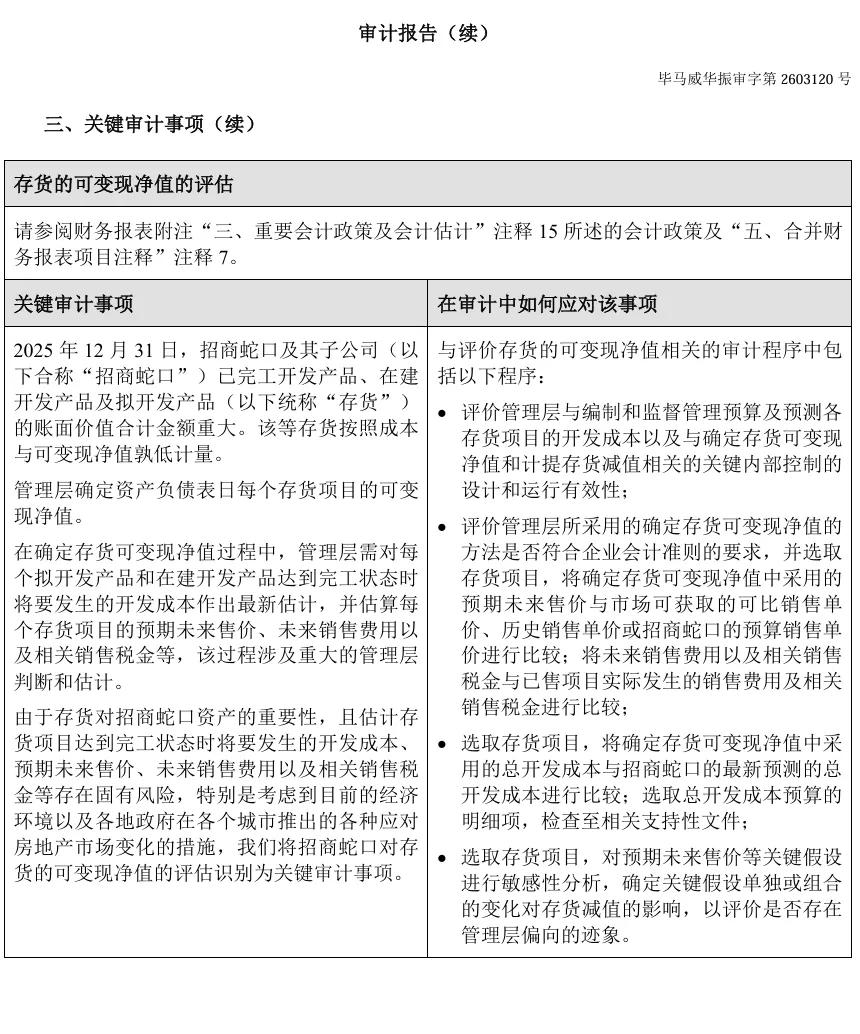 刚刚,德勤首份A股2025年度审计报告出炉!毕马威再签2份A股审计报告!