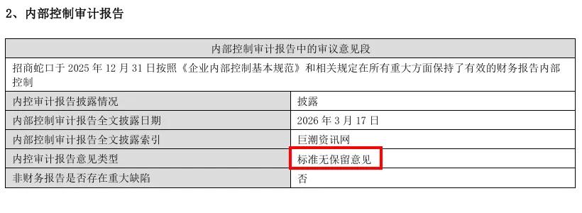 刚刚,德勤首份A股2025年度审计报告出炉!毕马威再签2份A股审计报告!