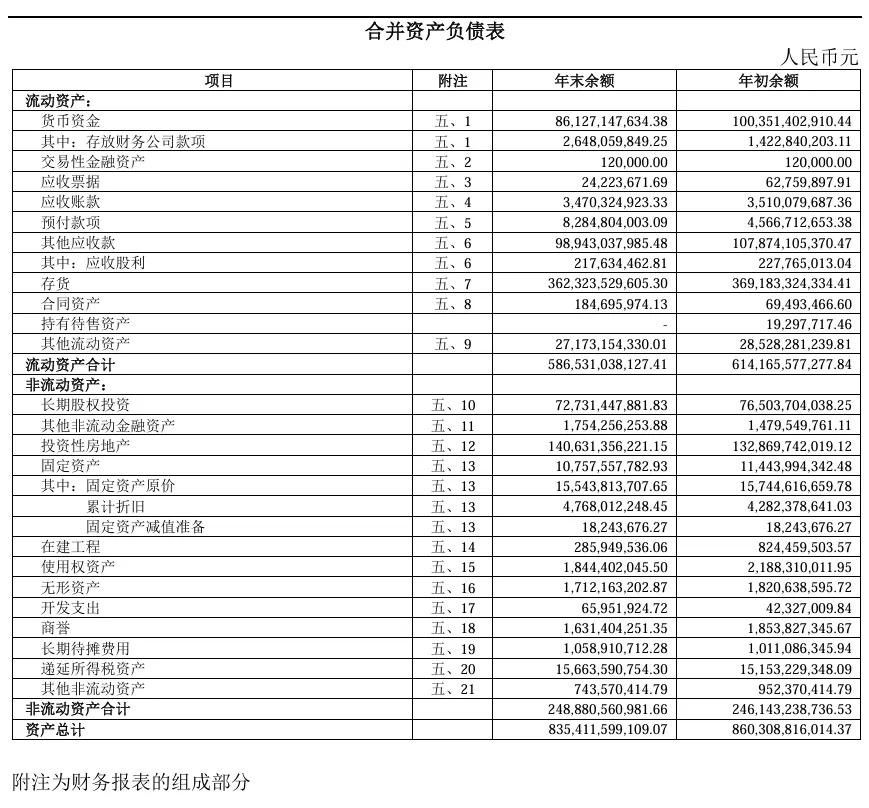 刚刚,德勤首份A股2025年度审计报告出炉!毕马威再签2份A股审计报告!