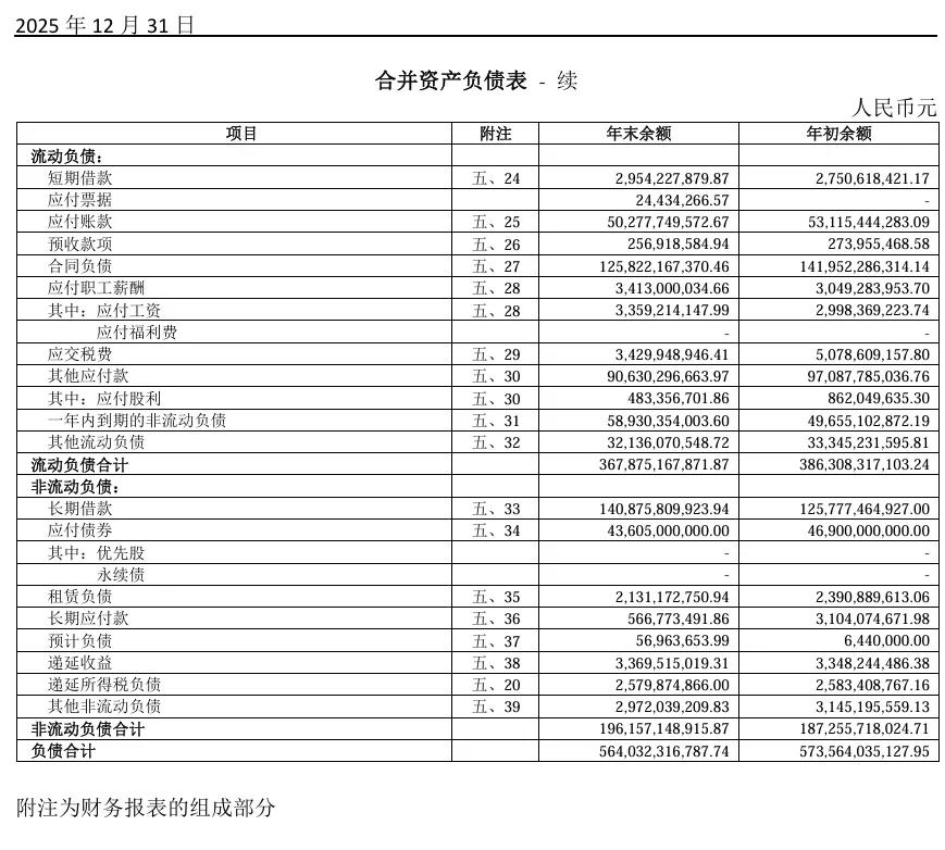 刚刚,德勤首份A股2025年度审计报告出炉!毕马威再签2份A股审计报告!