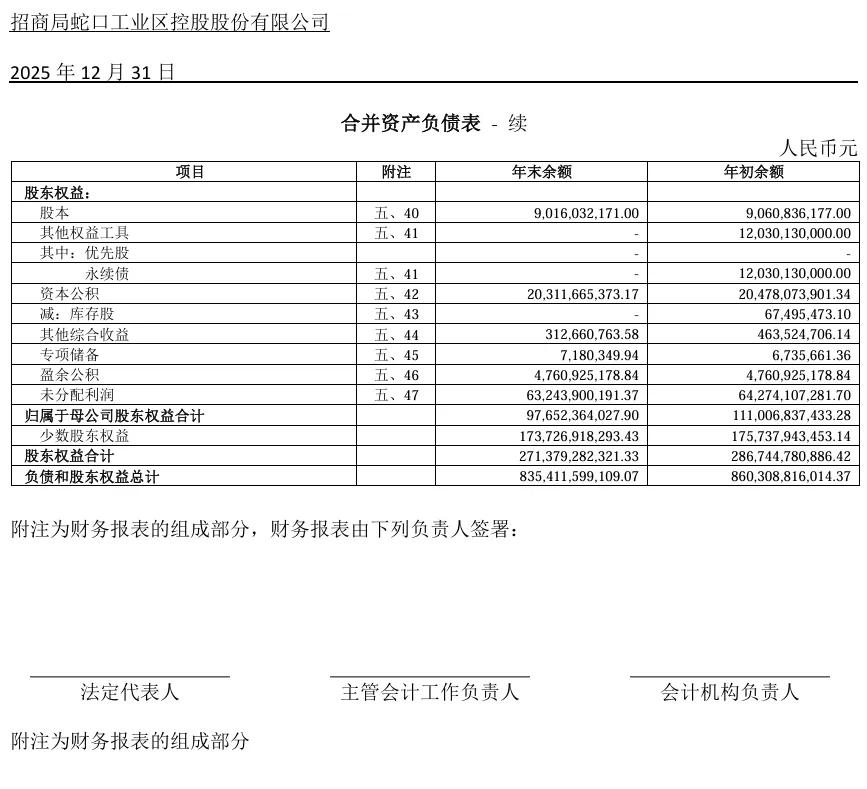 刚刚,德勤首份A股2025年度审计报告出炉!毕马威再签2份A股审计报告!