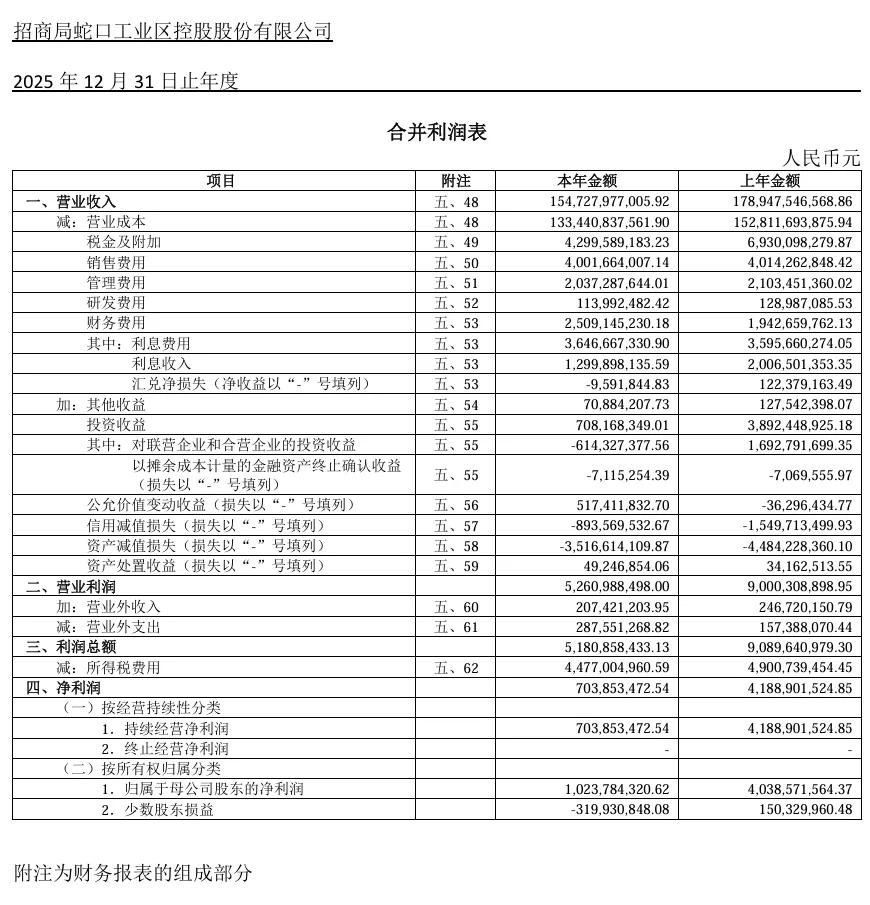 刚刚,德勤首份A股2025年度审计报告出炉!毕马威再签2份A股审计报告!