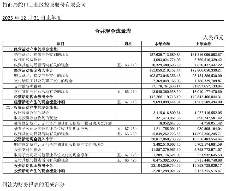 刚刚,德勤首份A股2025年度审计报告出炉!毕马威再签2份A股审计报告!