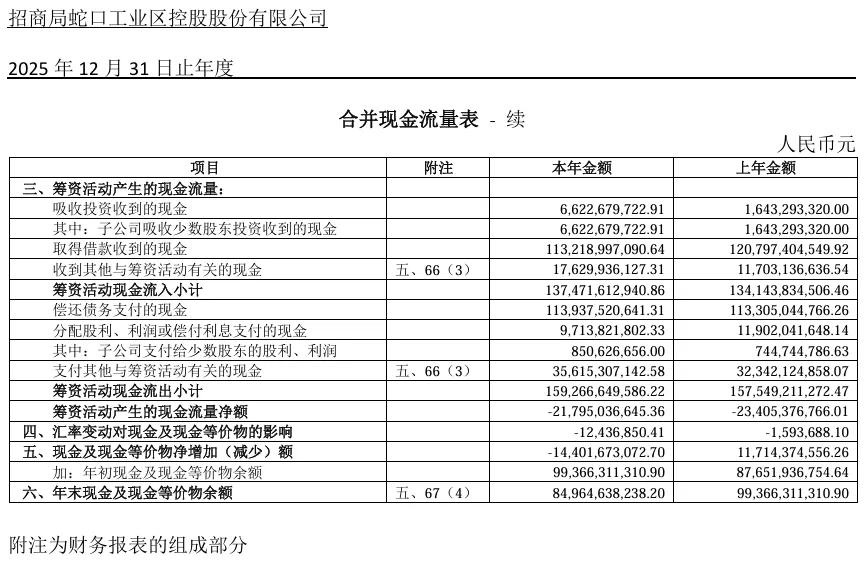 刚刚,德勤首份A股2025年度审计报告出炉!毕马威再签2份A股审计报告!