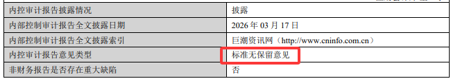 刚刚,德勤首份A股2025年度审计报告出炉!毕马威再签2份A股审计报告!