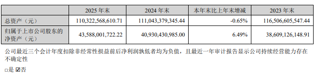 刚刚,德勤首份A股2025年度审计报告出炉!毕马威再签2份A股审计报告!