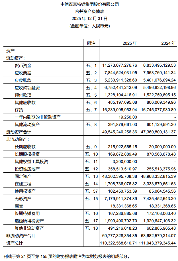 刚刚,德勤首份A股2025年度审计报告出炉!毕马威再签2份A股审计报告!