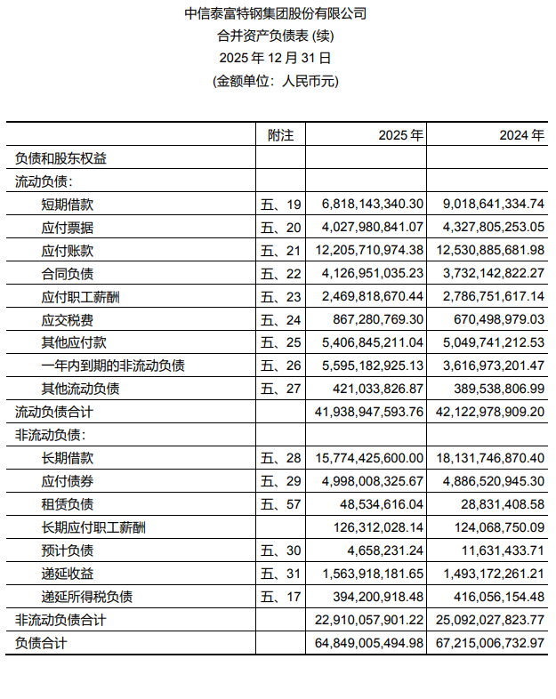 刚刚,德勤首份A股2025年度审计报告出炉!毕马威再签2份A股审计报告!