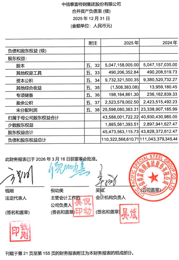 刚刚,德勤首份A股2025年度审计报告出炉!毕马威再签2份A股审计报告!